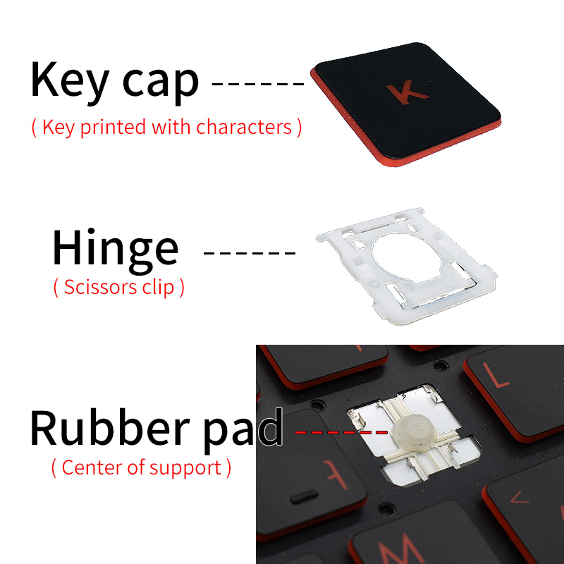 Сменный колпачок для клавиатур – обзор и цена Gaming Accessories Aesthetic