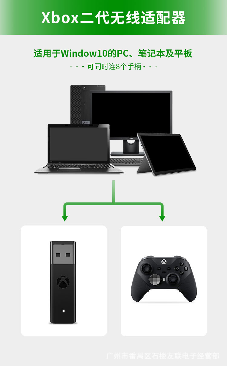 USB-адаптер для Xbox One S X E – обзор и цена Gaming Accessories Xbox One